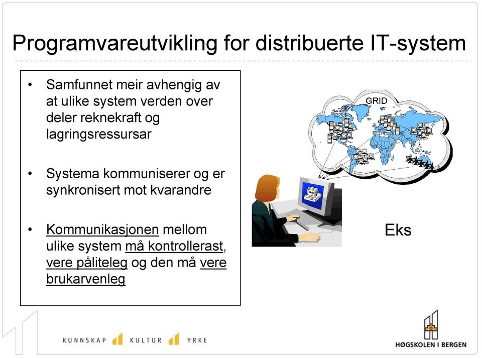 Systema kommuniserer og er synkronisert mot kvarandre Kommunikasjonen