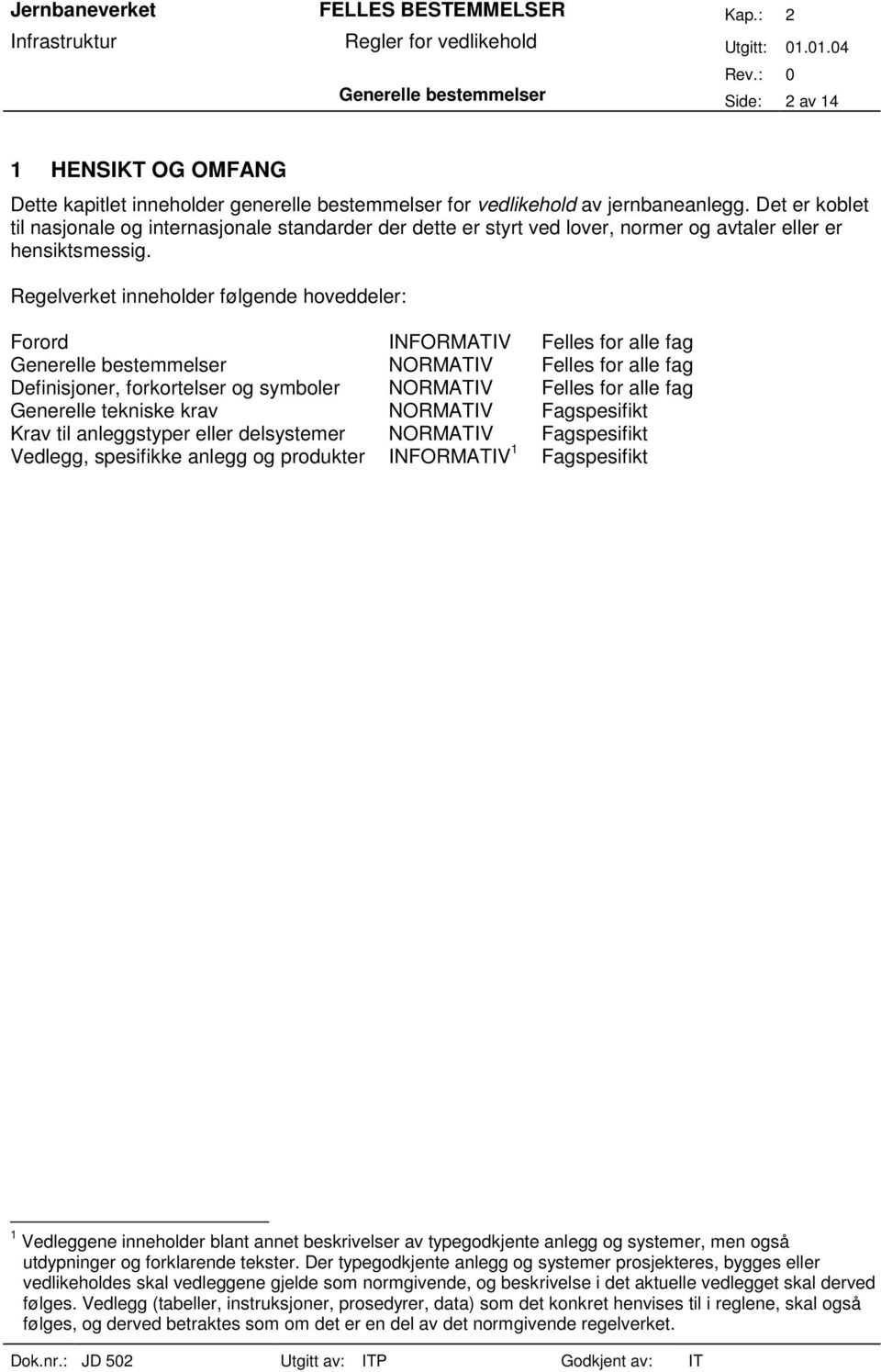 Regelverket inneholder følgende hoveddeler: Forord INFORMATIV Felles for alle fag Generelle bestemmelser NORMATIV Felles for alle fag Definisjoner, forkortelser og symboler NORMATIV Felles for alle