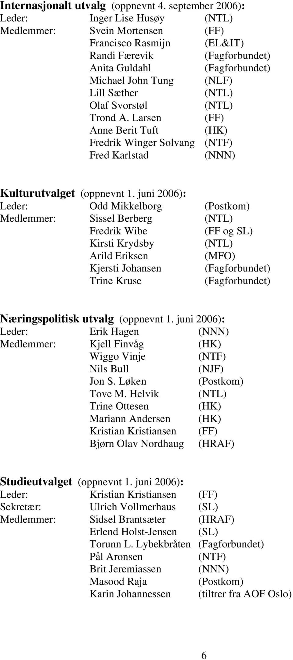 (NTL) Olaf Svorstøl (NTL) Trond A. Larsen (FF) Anne Berit Tuft (HK) Fredrik Winger Solvang (NTF) Fred Karlstad (NNN) Kulturutvalget (oppnevnt 1.