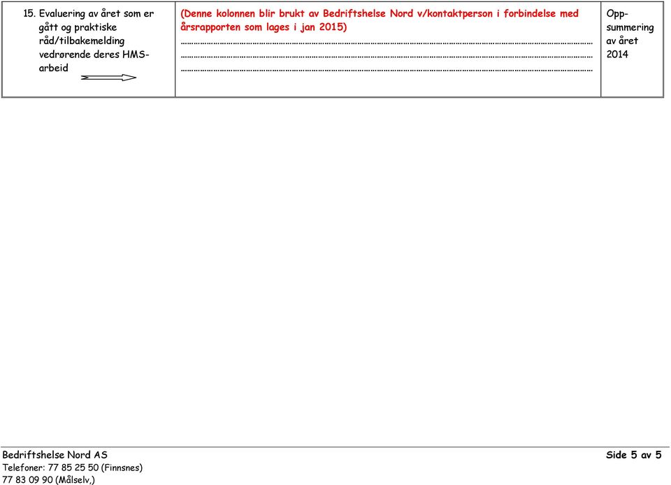 Evaluering av året som er gått og praktiske råd/tilbakemelding vedrørende deres