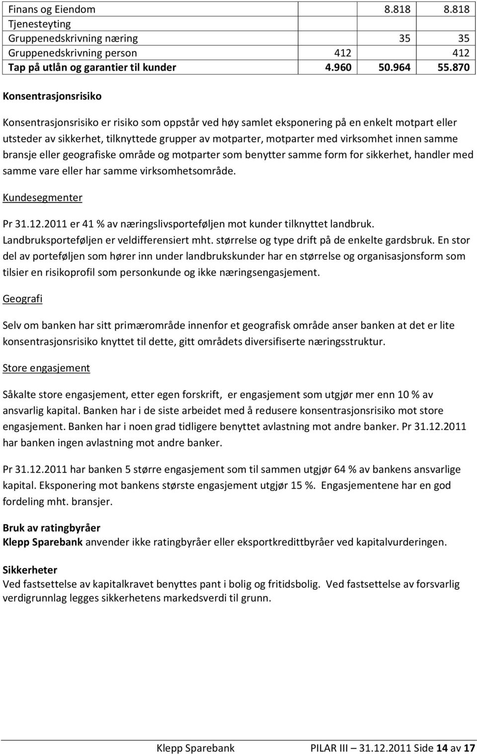 virksomhet innen samme bransje eller geografiske område og motparter som benytter samme form for sikkerhet, handler med samme vare eller har samme virksomhetsområde. Kundesegmenter Pr 31.12.