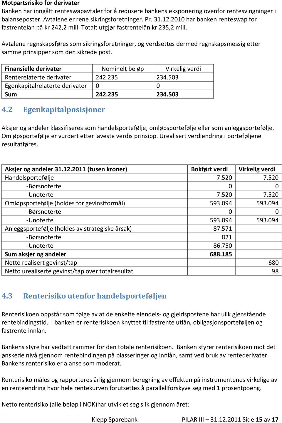 Avtalene regnskapsføres som sikringsforetninger, og verdsettes dermed regnskapsmessig etter samme prinsipper som den sikrede post.