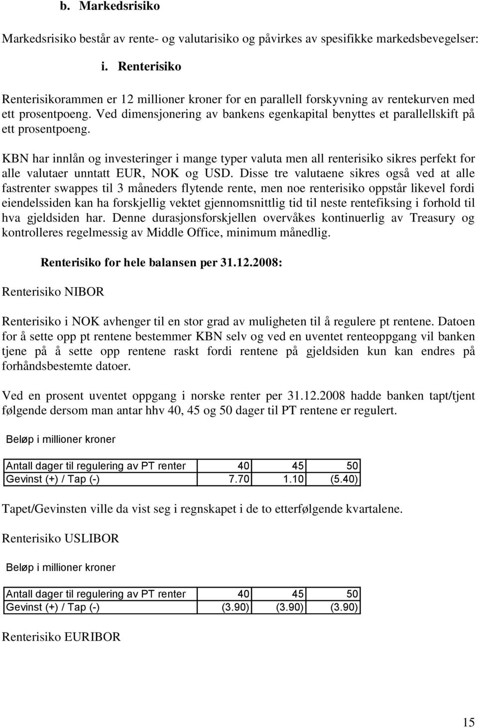 Ved dimensjonering av bankens egenkapital benyttes et parallellskift på ett prosentpoeng.