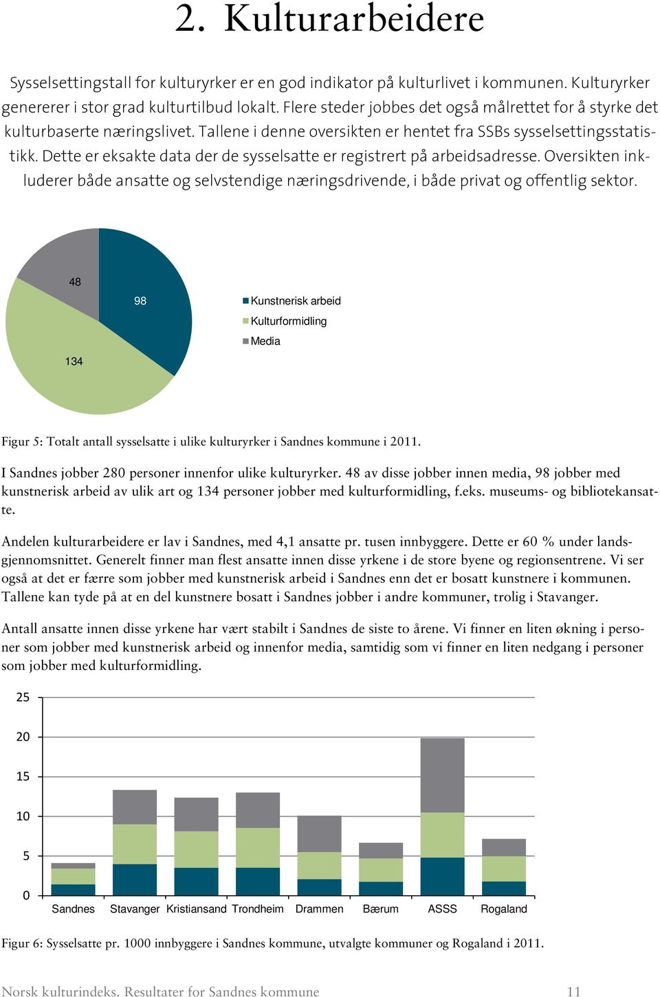 Dette er eksakte data der de sysselsatte er registrert på arbeidsadresse. Oversikten inkluderer både ansatte og selvstendige næringsdrivende, i både privat og offentlig sektor.