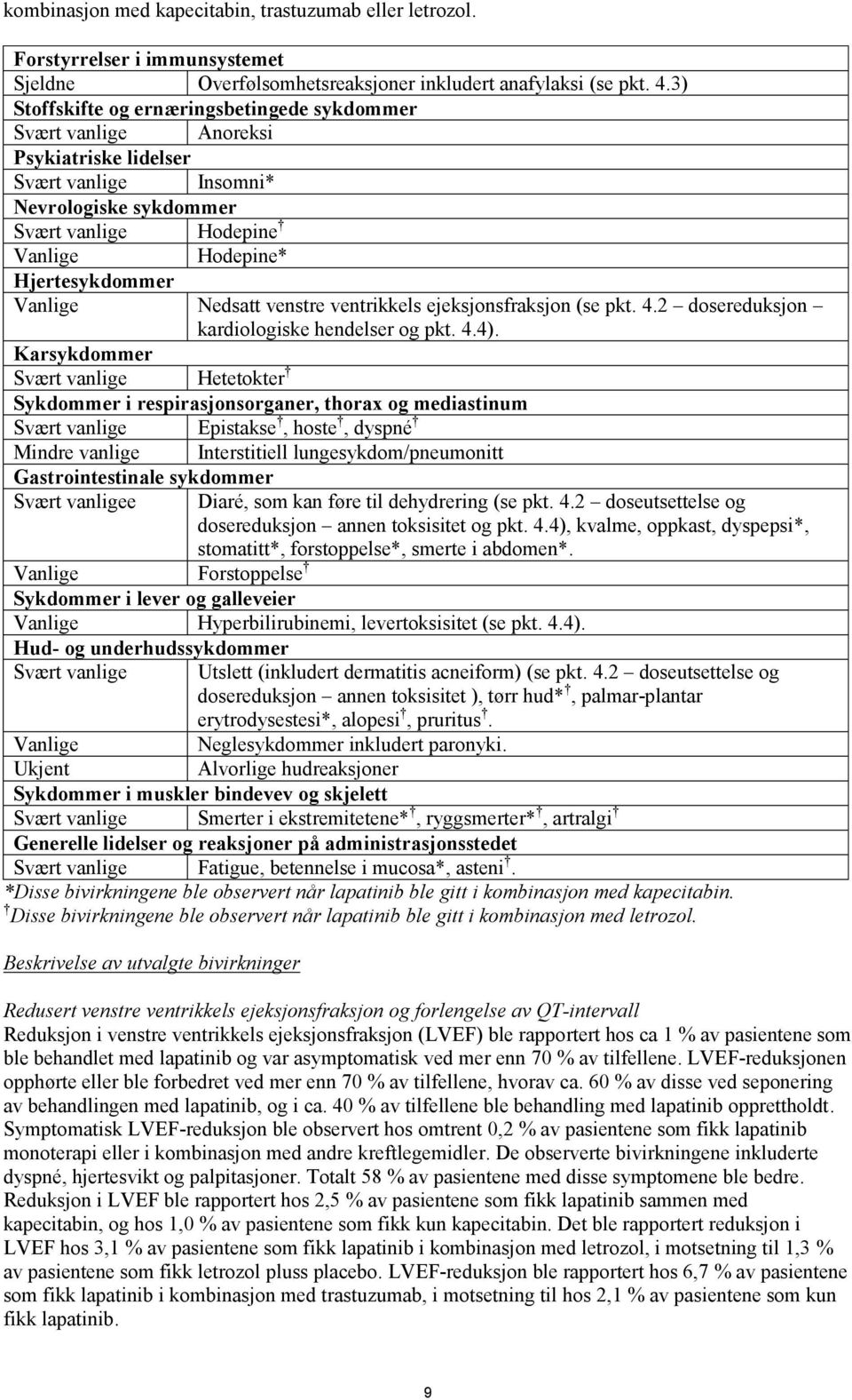 Vanlige Nedsatt venstre ventrikkels ejeksjonsfraksjon (se pkt. 4.2 dosereduksjon kardiologiske hendelser og pkt. 4.4).