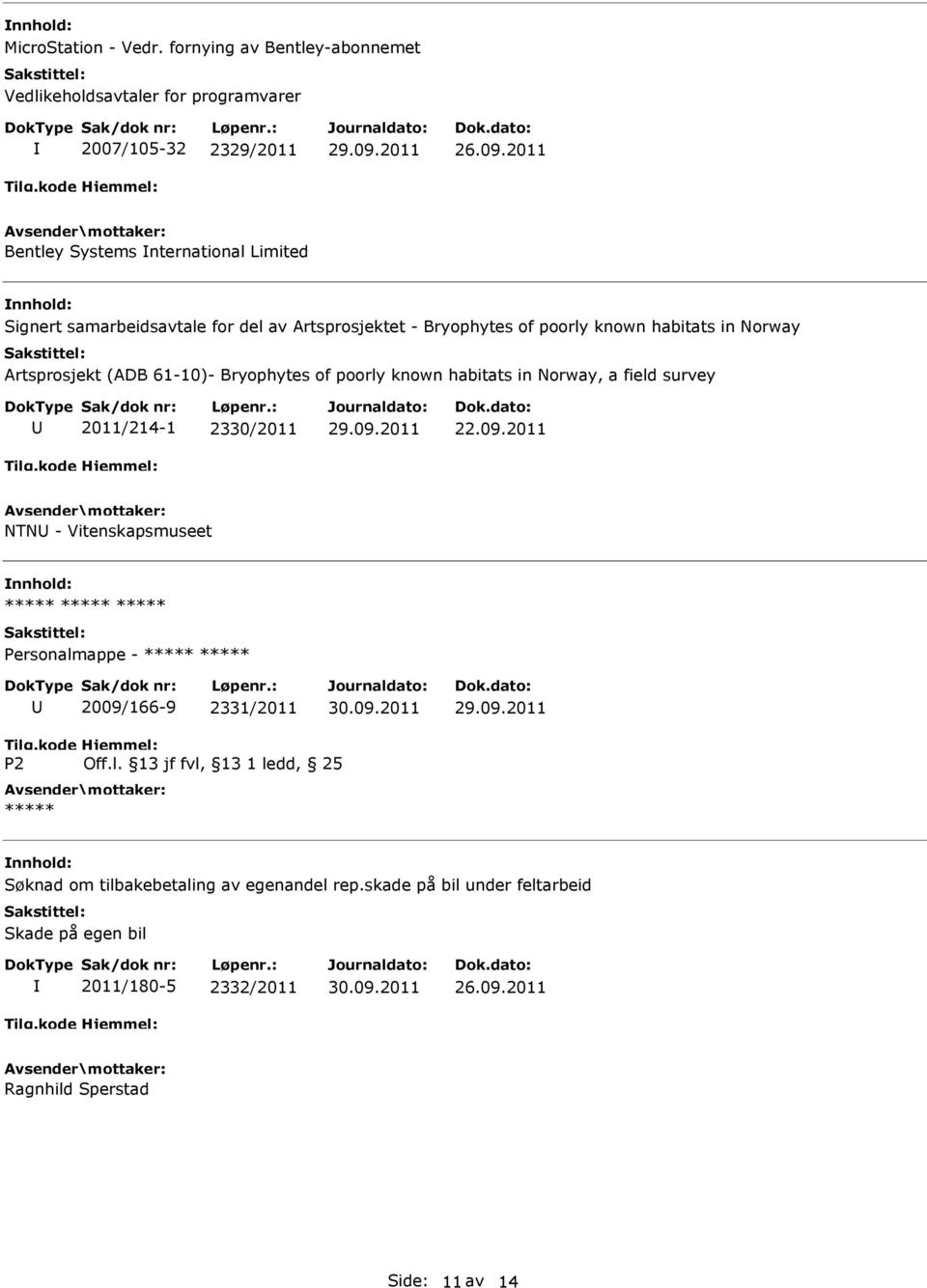 for del av Artsprosjektet - Bryophytes of poorly known habitats in Norway Artsprosjekt (ADB 61-10)- Bryophytes of poorly known habitats in Norway, a