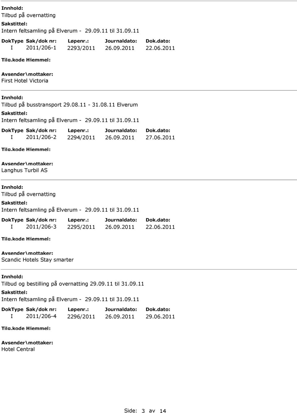2 2294/2011 27.06.2011 Langhus Turbil AS Tilbud på overnatting ntern feltsamling på Elverum - 29.09.11 til 31.09.11 2011/206-3 2295/2011 22.06.2011 Scandic Hotels Stay smarter Tilbud og bestilling på overnatting 29.
