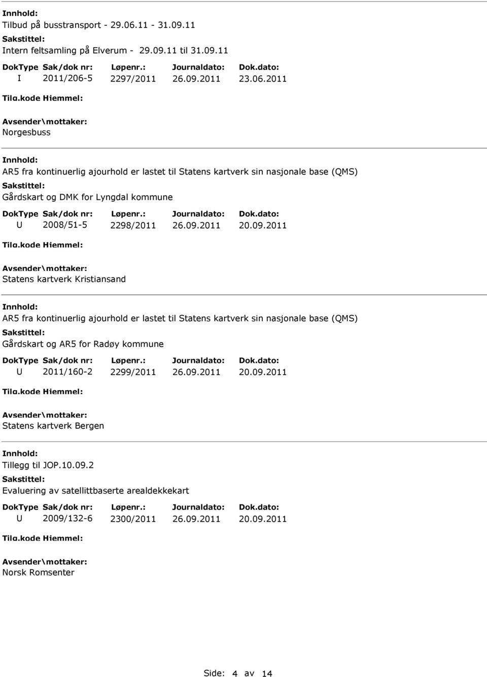 2011 Statens kartverk Kristiansand Gårdskart og AR5 for Radøy kommune 2011/160-2 2299/2011 20.09.