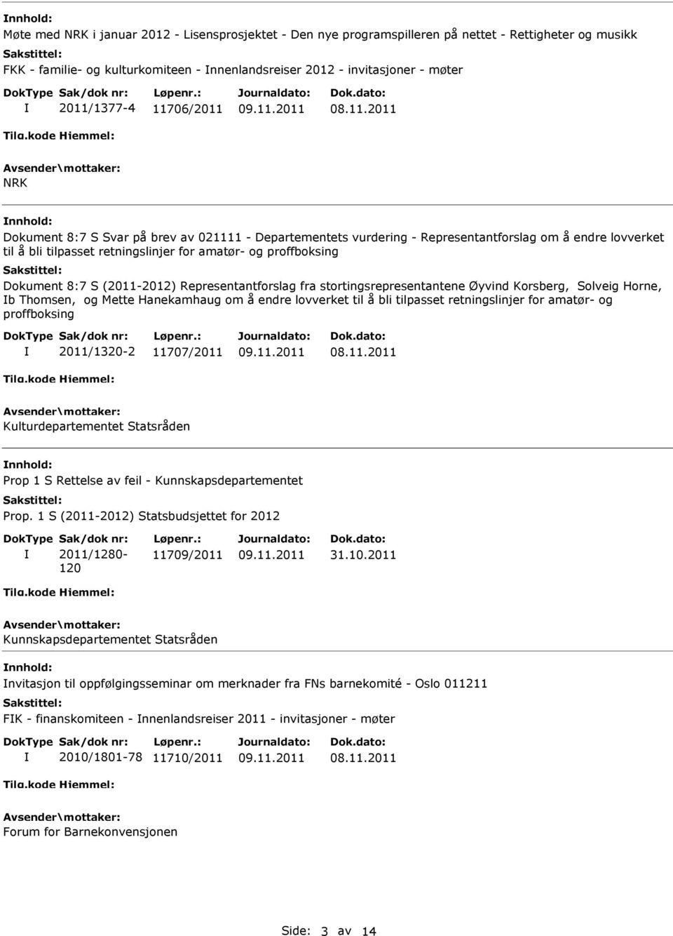 S (2011-2012) Representantforslag fra stortingsrepresentantene Øyvind Korsberg, Solveig Horne, b Thomsen, og Mette Hanekamhaug om å endre lovverket til å bli tilpasset retningslinjer for amatør- og