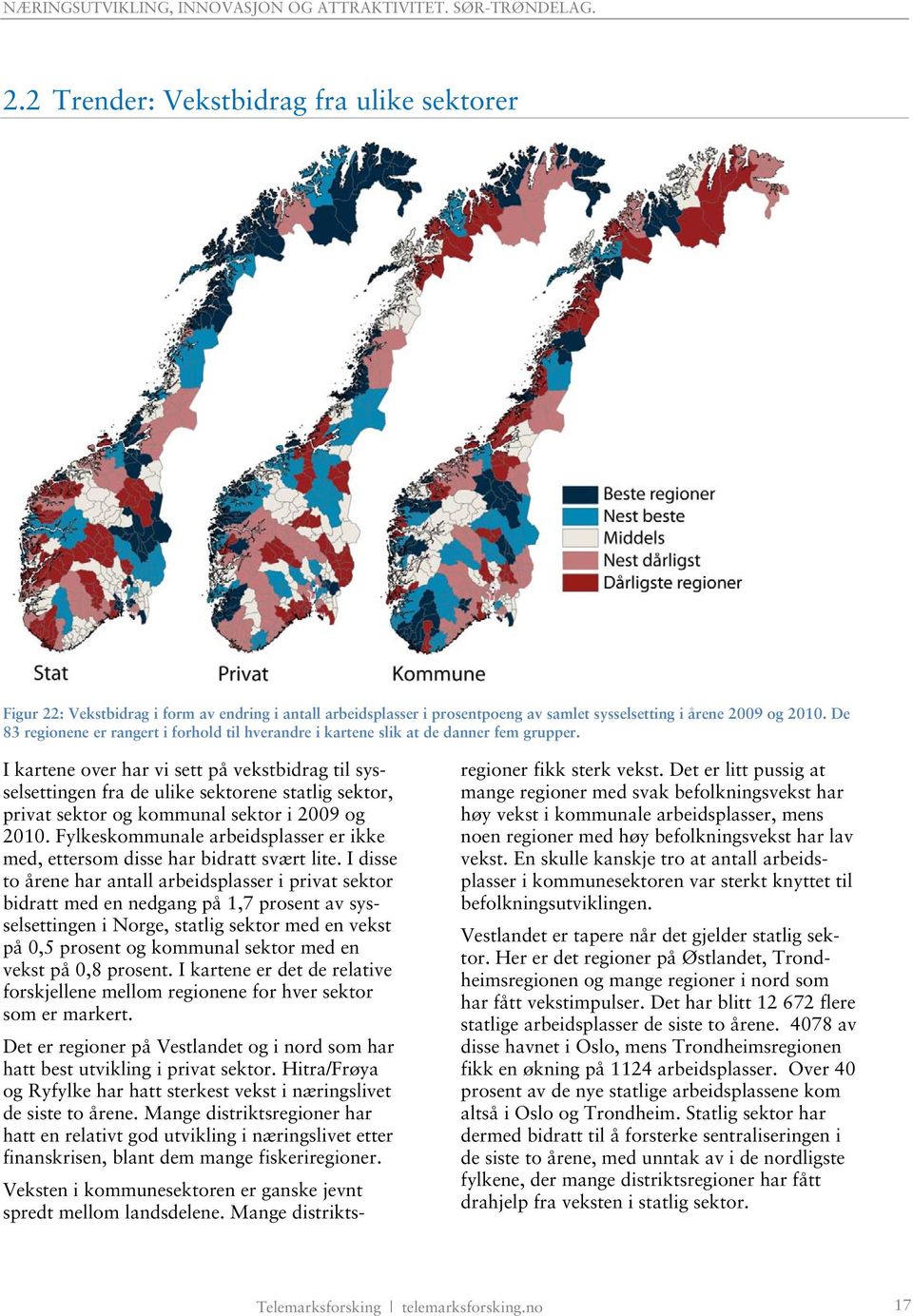 I kartene over har vi sett på vekstbidrag til sysselsettingen fra de ulike sektorene statlig sektor, privat sektor og kommunal sektor i 2009 og 2010.