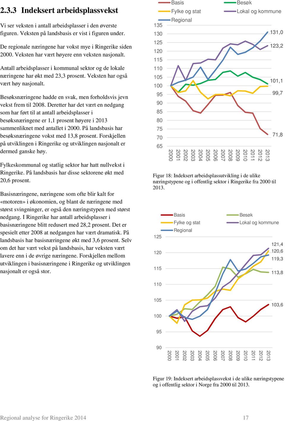 Veksten har også vært høy nasjonalt. Besøksnæringene hadde en svak, men forholdsvis jevn vekst frem til 2008.