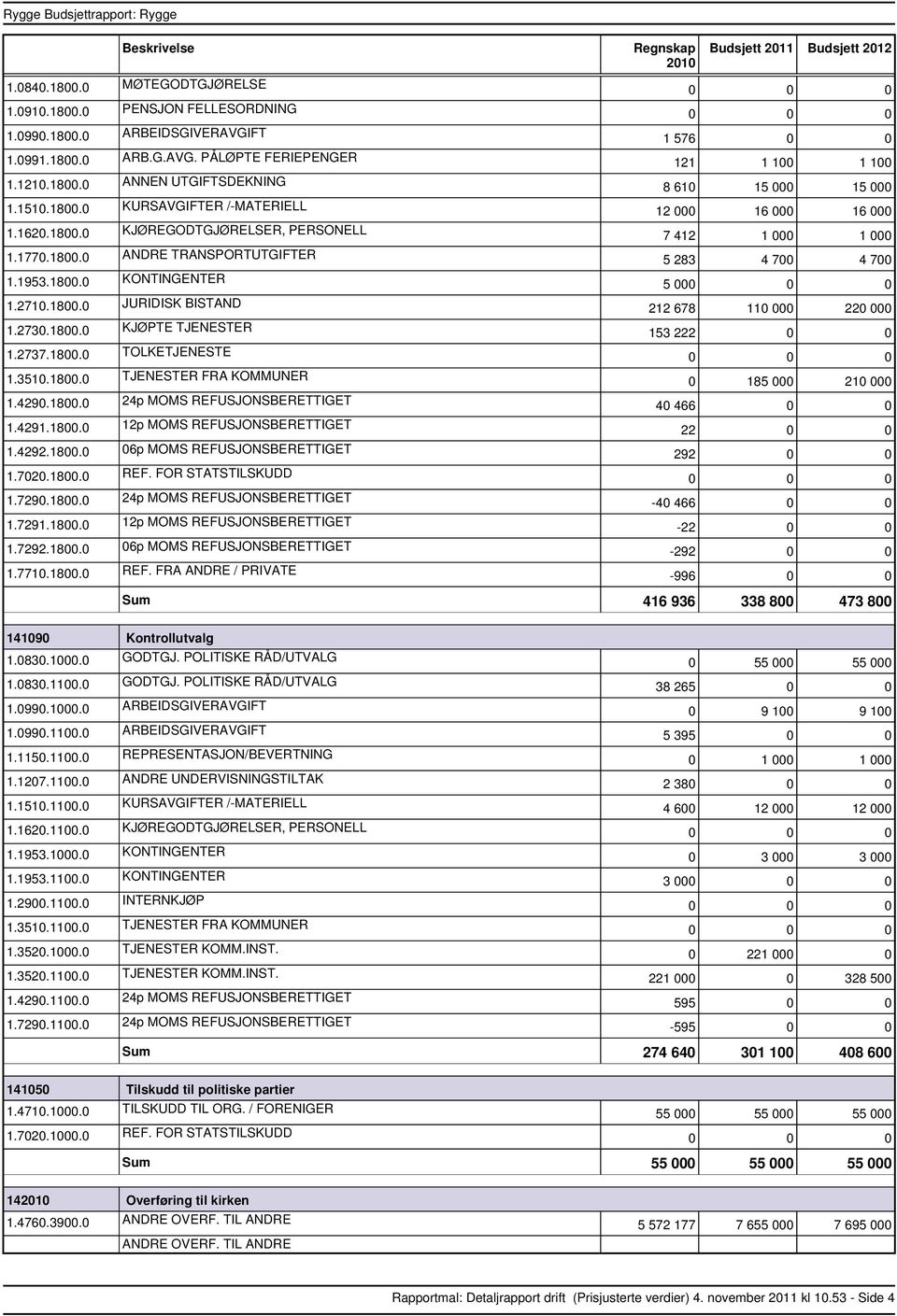 3510.1800.0 TJENESTER FRA KOMMUNER 1.4290.1800.0 24p MOMS REFUSJONSBERETTIGET 1.4291.1800.0 12p MOMS REFUSJONSBERETTIGET 1.4292.1800.0 06p MOMS REFUSJONSBERETTIGET 1.7020.1800.0 REF.