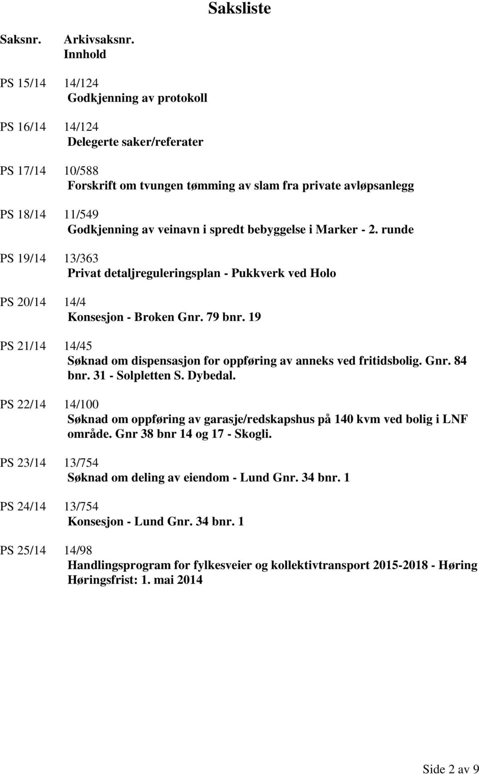 veinavn i spredt bebyggelse i Marker - 2. runde PS 19/14 13/363 Privat detaljreguleringsplan - Pukkverk ved Holo PS 20/14 14/4 Konsesjon - Broken Gnr. 79 bnr.