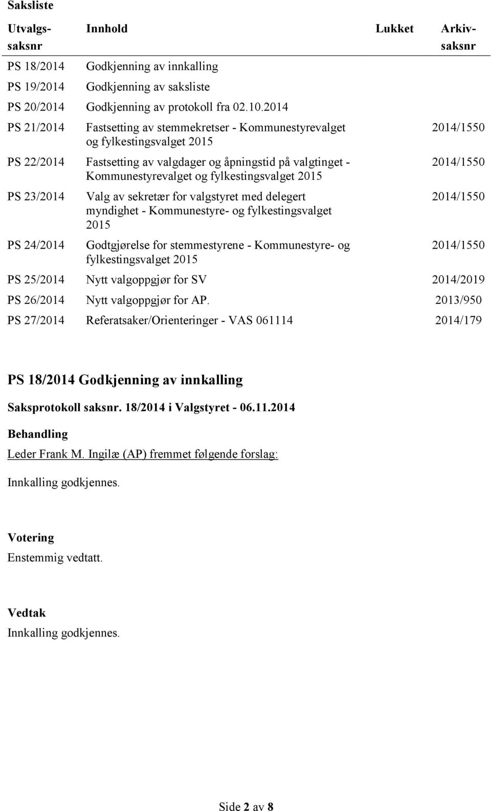 2015 PS 23/2014 PS 24/2014 Valg av sekretær for valgstyret med delegert myndighet - Kommunestyre- og fylkestingsvalget 2015 Godtgjørelse for stemmestyrene - Kommunestyre- og fylkestingsvalget 2015