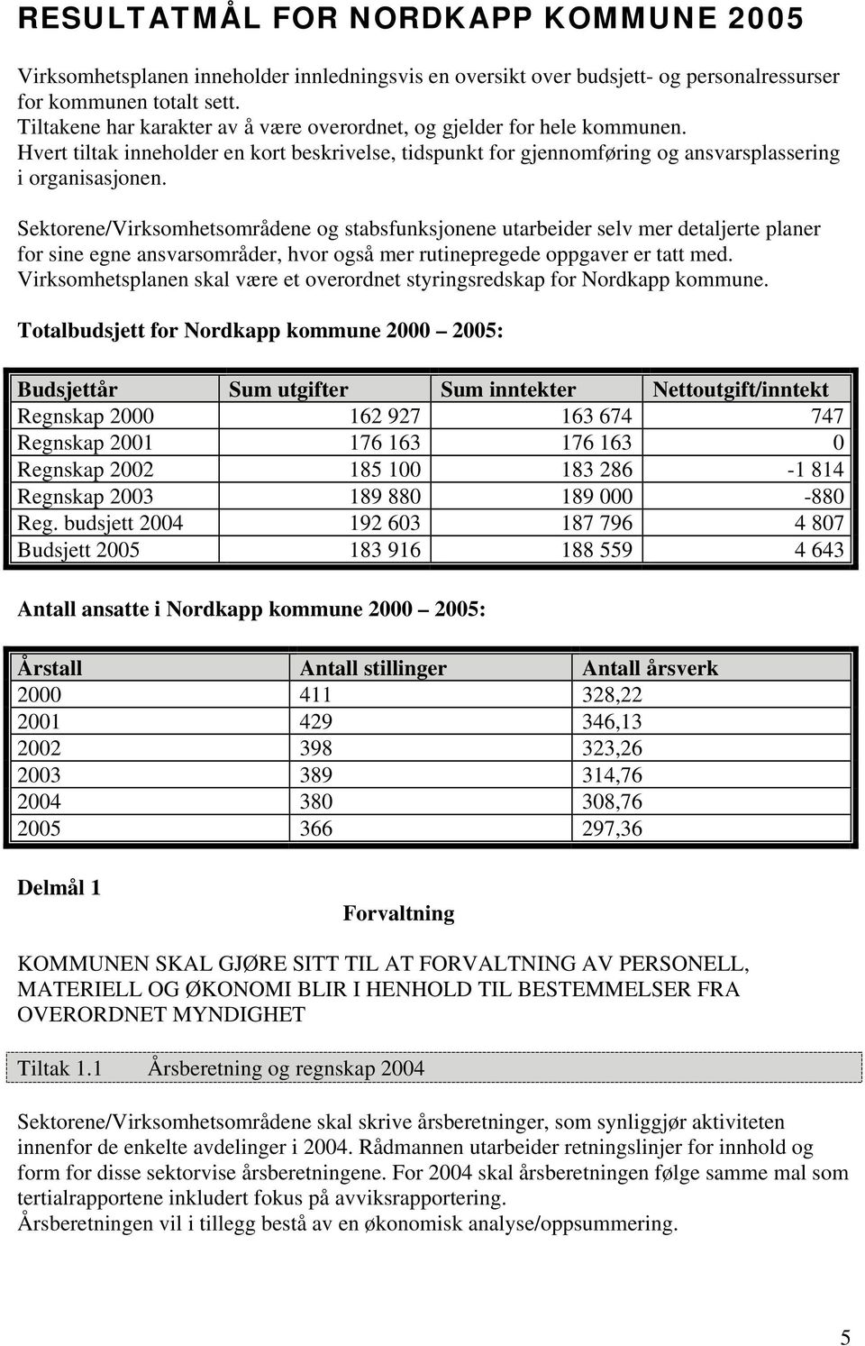 Sektorene/Virksomhetsområdene og stabsfunksjonene utarbeider selv mer detaljerte planer for sine egne ansvarsområder, hvor også mer rutinepregede oppgaver er tatt med.