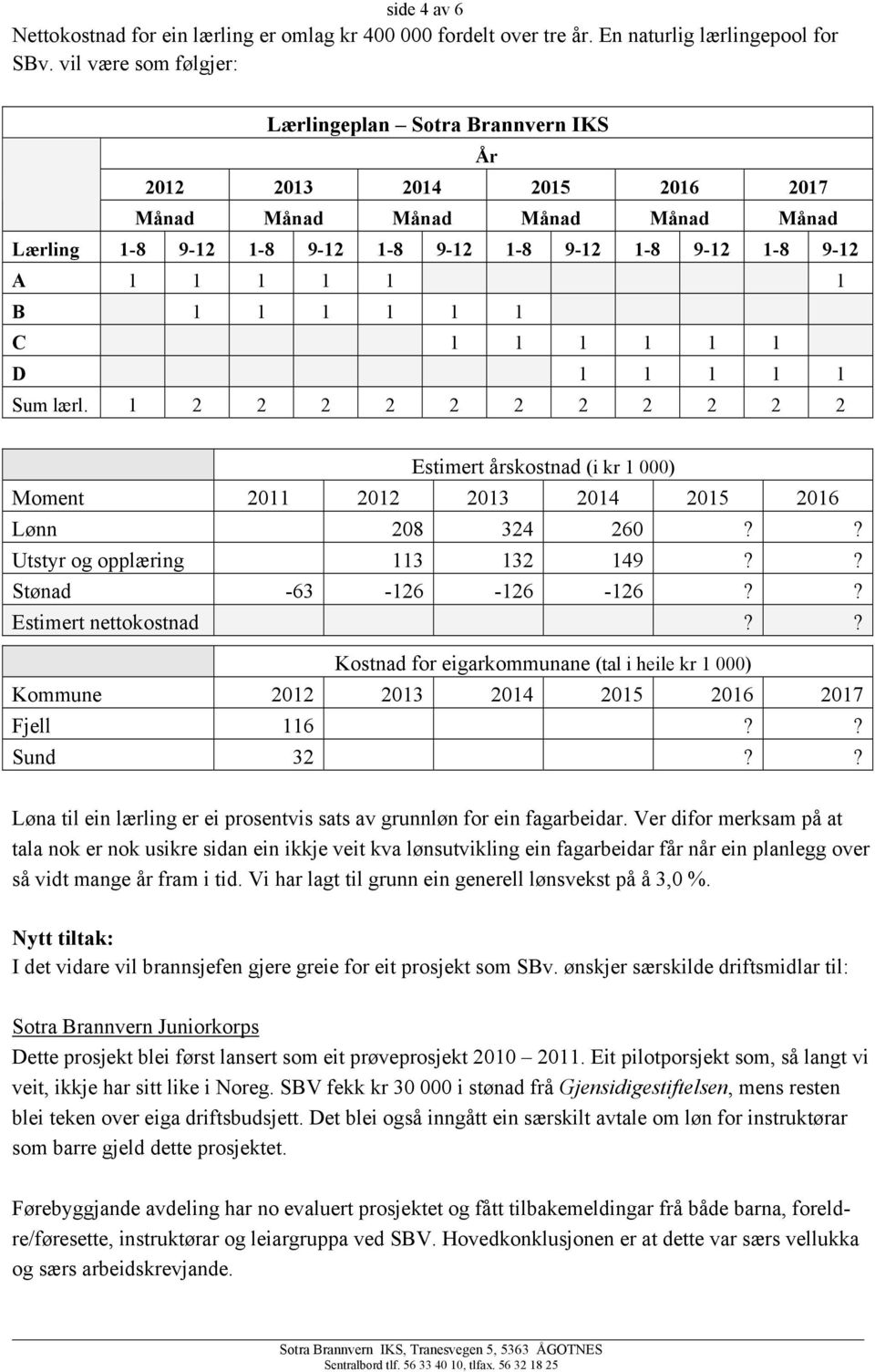 B 1 1 1 1 1 1 C 1 1 1 1 1 1 D 1 1 1 1 1 Sum lærl. 1 2 2 2 2 2 2 2 2 2 2 2 Estimert årskostnad (i kr 1 000) Moment 2011 2012 2013 2014 2015 2016 Lønn 208 324 260?? Utstyr og opplæring 113 132 149?