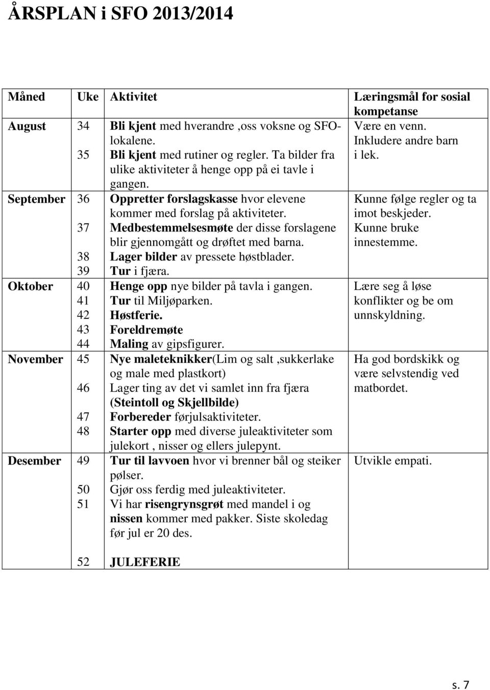 September 36 37 38 39 Oktober 40 41 42 43 44 November 45 46 47 48 Desember 49 50 51 Oppretter forslagskasse hvor elevene kommer med forslag på aktiviteter.