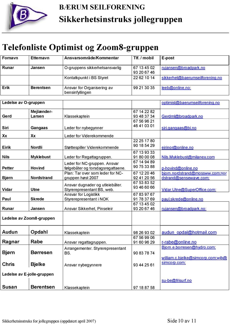 no Erik Berentsen Ansvar for Organisering av bensinfyllingen Ledelse av O-gruppen Gerd Mejlænder- Larsen Klassekaptein Siri Gangaas Leder for nybegynner Xx Xx Leder for Viderekommende Eirik Nordli