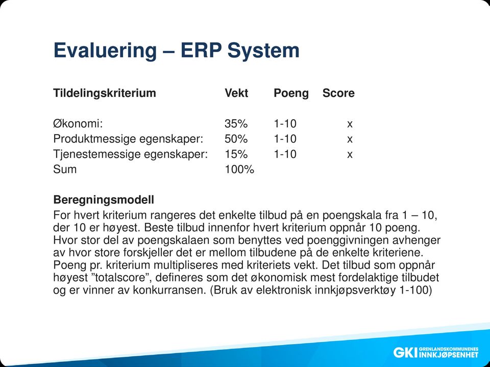 Hvor stor del av poengskalaen som benyttes ved poenggivningen avhenger av hvor store forskjeller det er mellom tilbudene på de enkelte kriteriene. Poeng pr.
