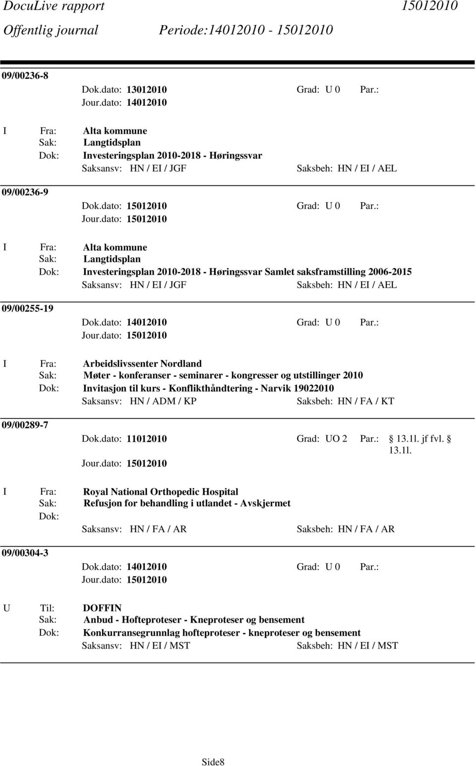 seminarer - kongresser og utstillinger 2010 Invitasjon til kurs - Konflikthåndtering - Narvik 19022010 Saksansv: HN / ADM / KP Saksbeh: HN / FA / KT 09/00289-7 Dok.dato: 11012010 Grad: UO 2 Par.