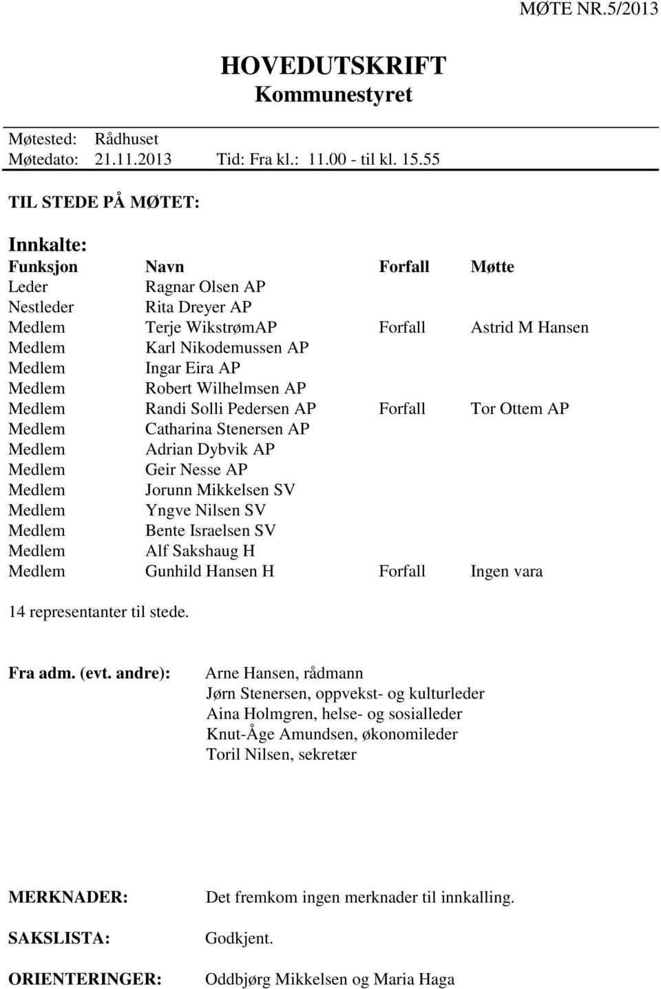 Eira AP Medlem Robert Wilhelmsen AP Medlem Randi Solli Pedersen AP Forfall Tor Ottem AP Medlem Catharina Stenersen AP Medlem Adrian Dybvik AP Medlem Geir Nesse AP Medlem Jorunn Mikkelsen SV Medlem