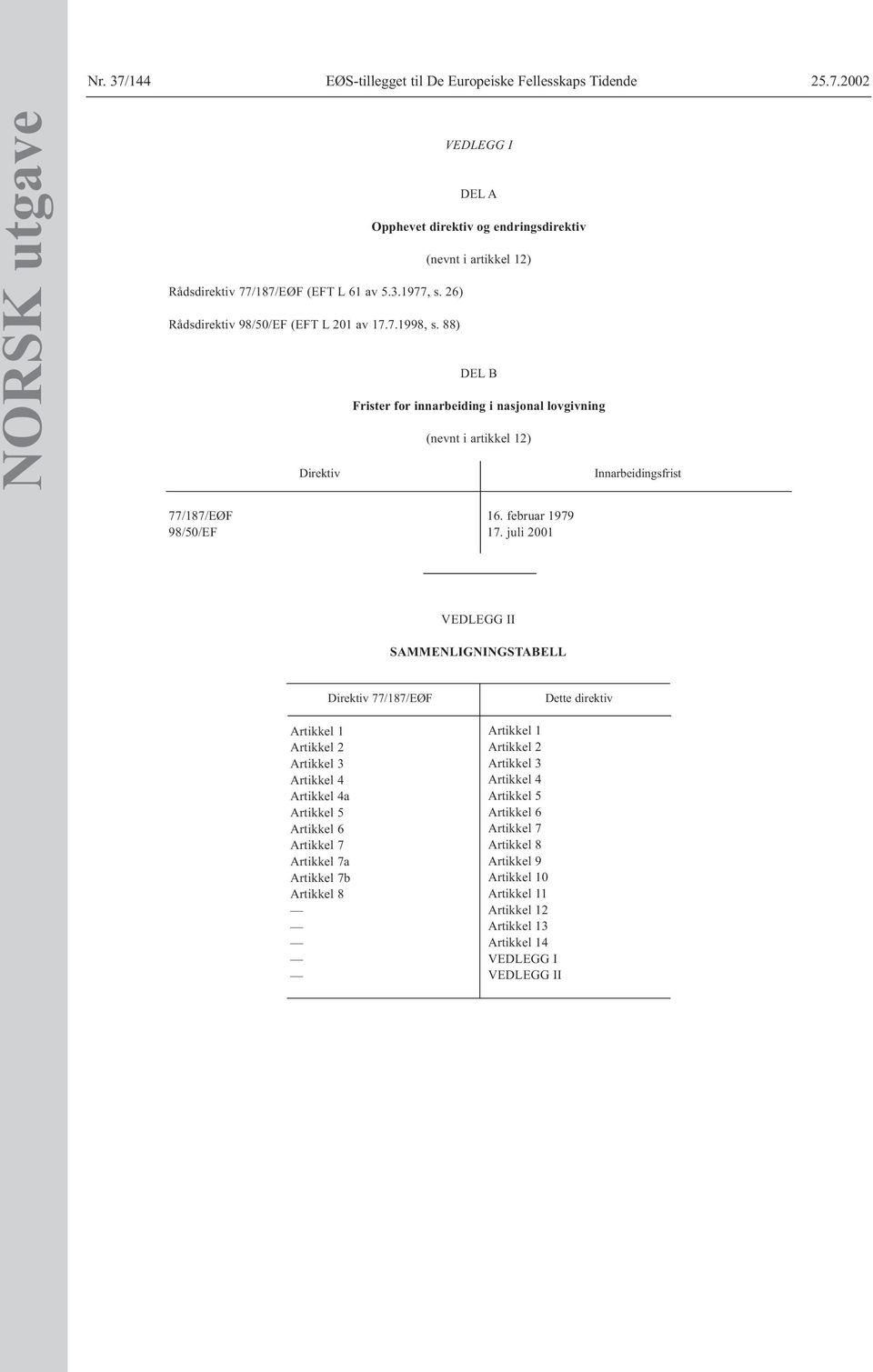 88) DEL B Frister for innarbeiding i nasjonal lovgivning (nevnt i artikkel 12) Direktiv Innarbeidingsfrist 77/187/EØF 98/50/EF