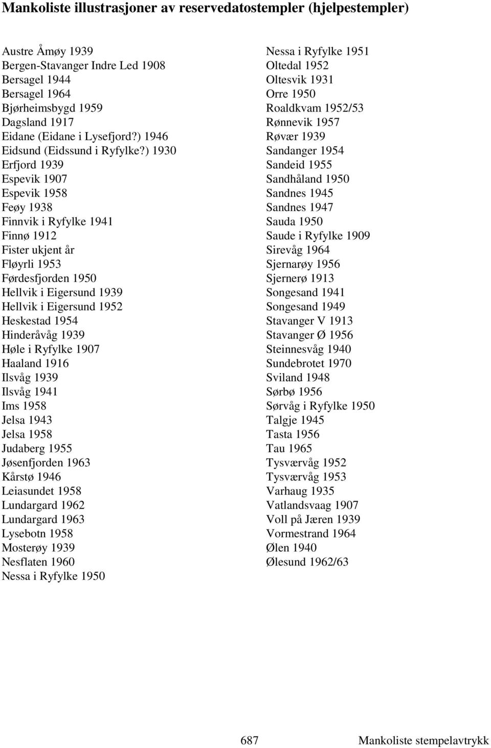 ) 1930 Erfjord 1939 Espevik 1907 Espevik 1958 Feøy 1938 Finnvik i Ryfylke 1941 Finnø 1912 Fister ukjent år Fløyrli 1953 Førdesfjorden 1950 Hellvik i Eigersund 1939 Hellvik i Eigersund 1952 Heskestad