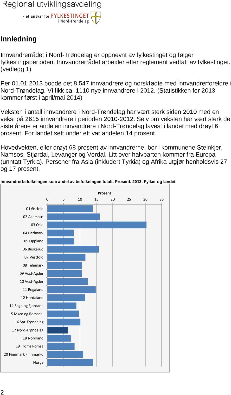 (Statistikken for 2013 kommer først i april/mai 2014) Veksten i antall innvandrere i Nord-Trøndelag har vært sterk siden 2010 med en vekst på 2615 innvandrere i perioden 2010-2012.