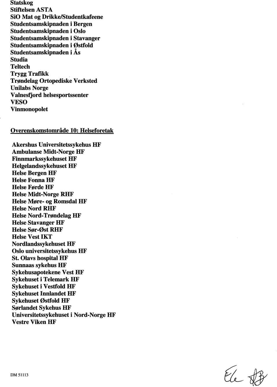 Ambulanse Midt-Norge HF Finnmarkssykehuset HF Helgelandssykehuset HF Helse Bergen HF Helse Fonna HF Helse Førde HF Helse Midt-Norge RHF Helse Møre- og Romsdal HF Helse Nord RHF Helse Nord-Trøndelag