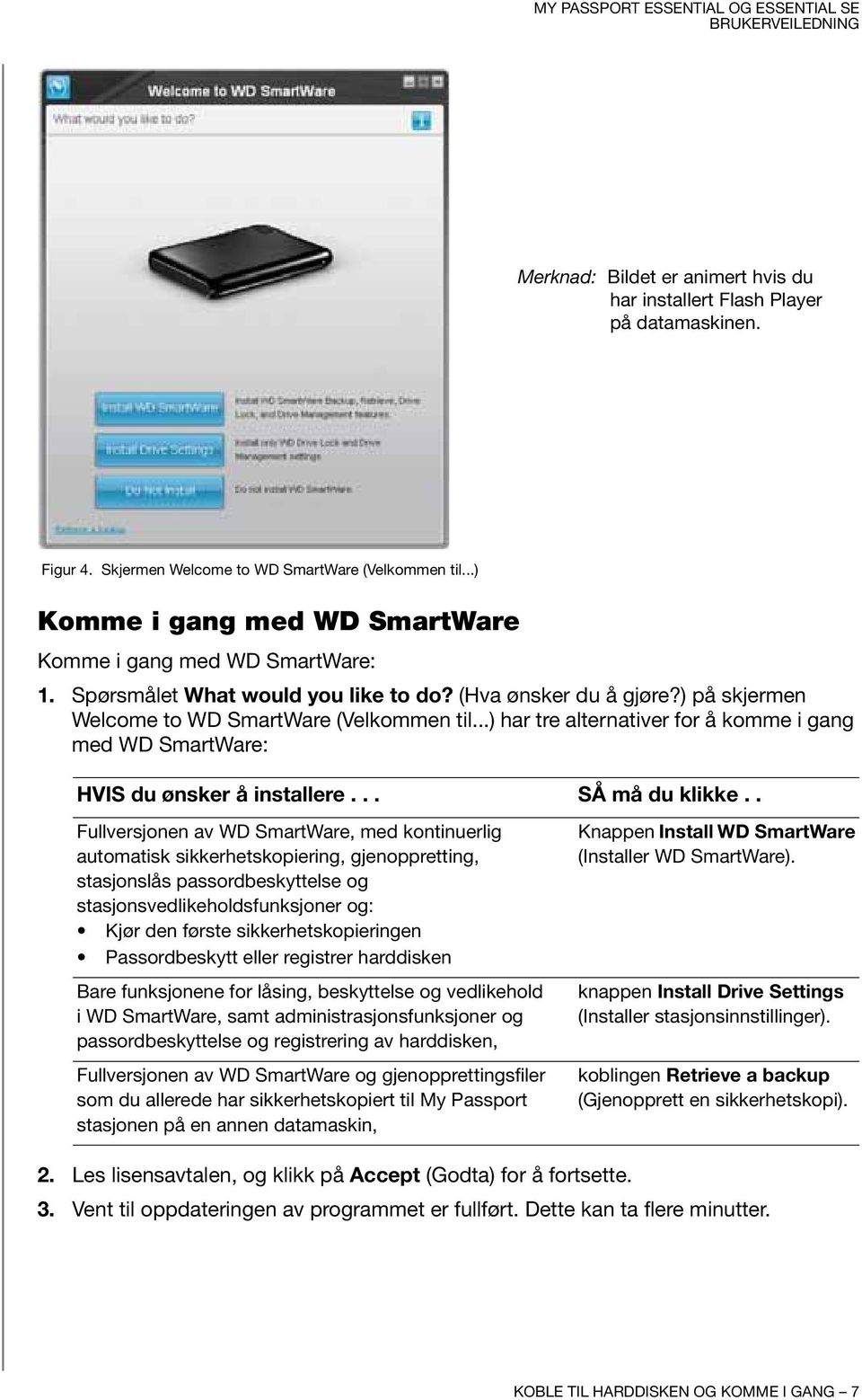 ..) har tre alternativer for å komme i gang med WD SmartWare: HVIS du ønsker å installere... SÅ må du klikke.