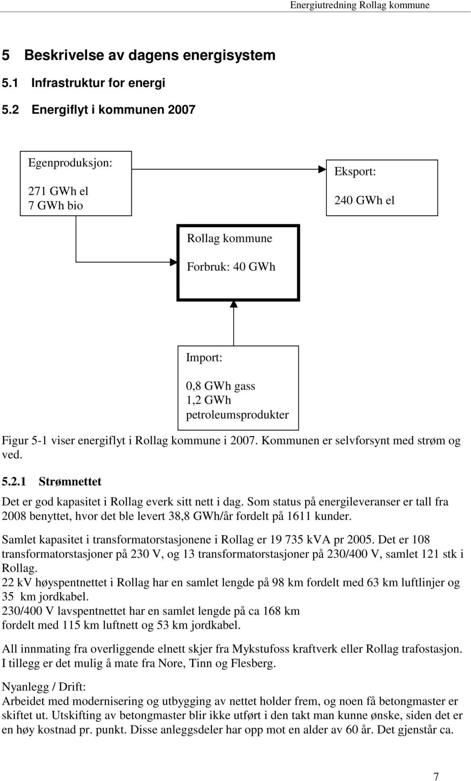 Kommunen er selvforsynt med strøm og ved. 5.2.1 Strømnettet Import: 0,8 GWh gass 1,2 GWh petroleumsprodukter Det er god kapasitet i Rollag everk sitt nett i dag.