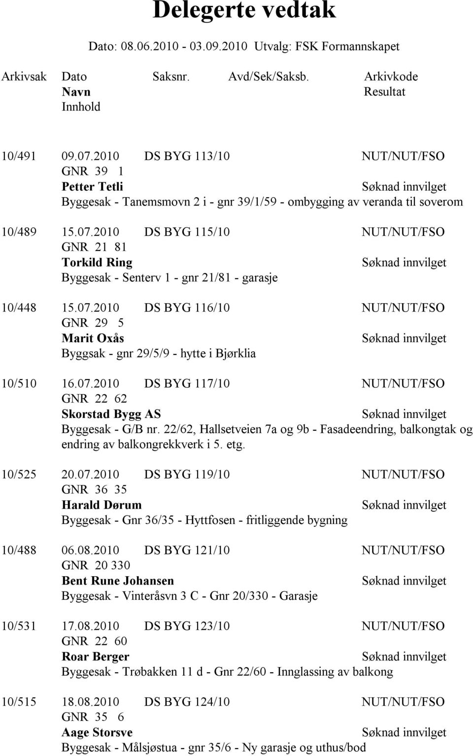 22/62, Hallsetveien 7a og 9b - Fasadeendring, balkongtak og endring av balkongrekkverk i 5. etg. 10/525 20.07.