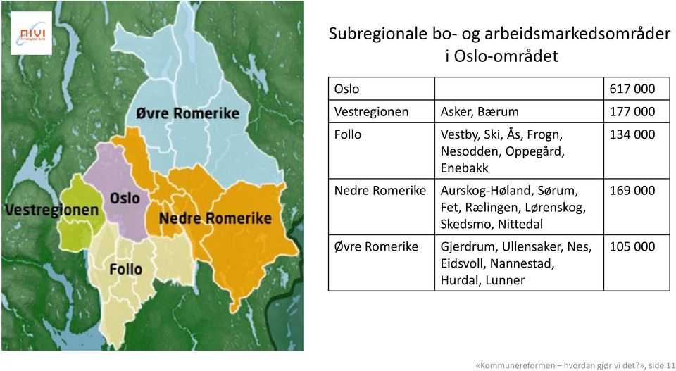 Aurskog-Høland, Sørum, Fet, Rælingen, Lørenskog, Skedsmo, Nittedal Gjerdrum, Ullensaker, Nes,