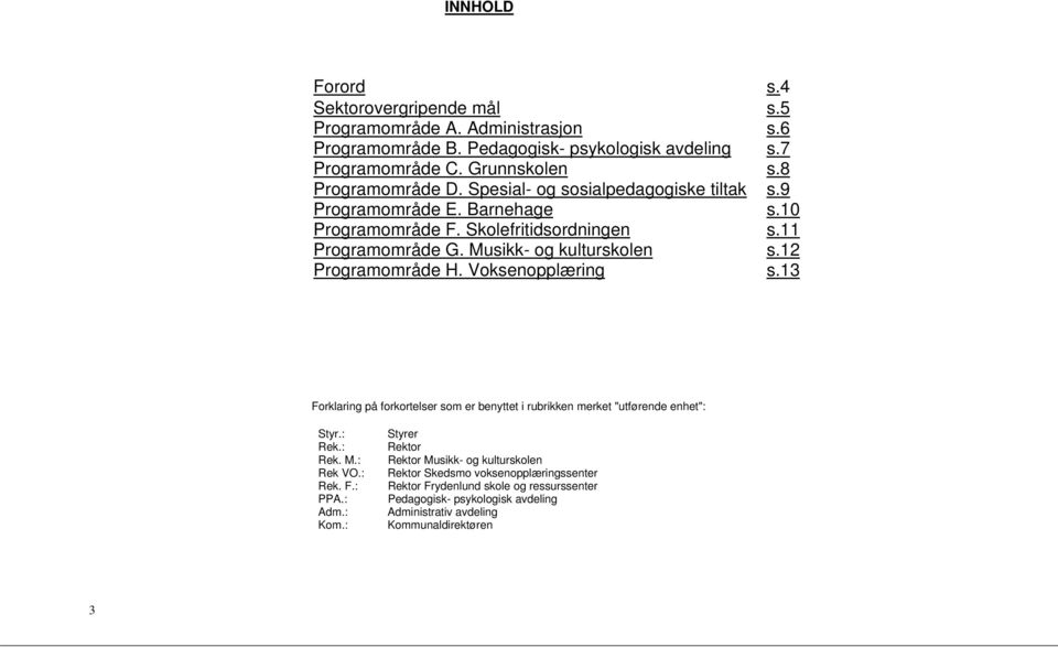 12 Programområde H. Voksenopplæring s.13 Forklaring på forkortelser som er benyttet i rubrikken merket "utførende enhet": Styr.: Rek.: Rek. M.: Rek VO.: Rek. F.: PPA.: Adm.: Kom.