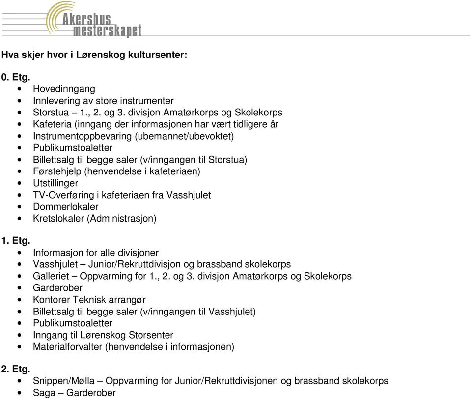 til Storstua) Førstehjelp (henvendelse i kafeteriaen) Utstillinger TV-Overføring i kafeteriaen fra Vasshjulet Dommerlokaler Kretslokaler (Administrasjon) 1. Etg.