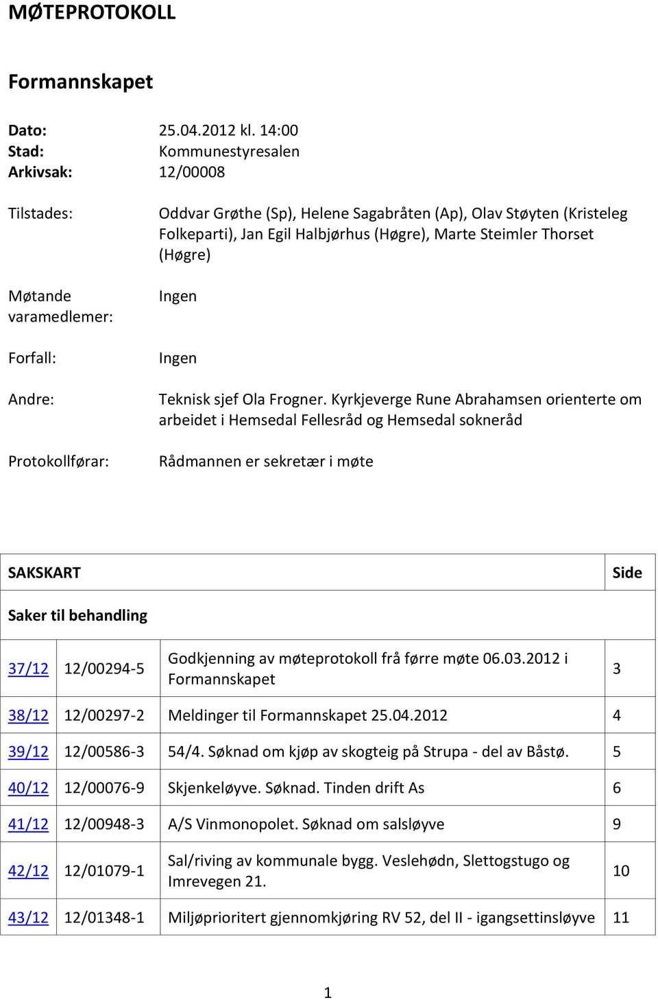 Egil Halbjørhus (Høgre), Marte Steimler Thorset (Høgre) Ingen Ingen Teknisk sjef Ola Frogner.