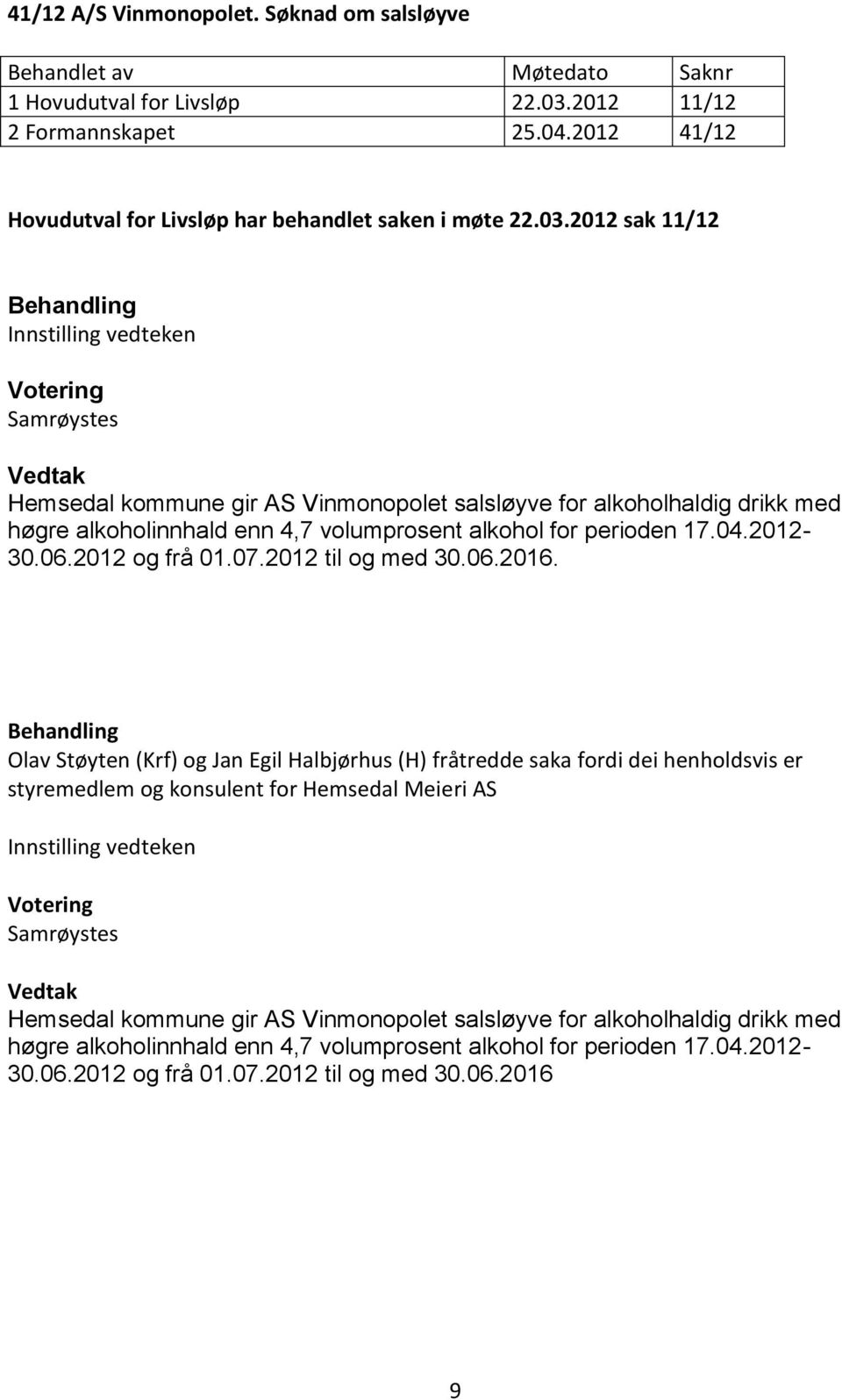 2012 sak 11/12 Innstilling vedteken Hemsedal kommune gir AS Vinmonopolet salsløyve for alkoholhaldig drikk med høgre alkoholinnhald enn 4,7 volumprosent alkohol for perioden 17.04.2012-30.06.