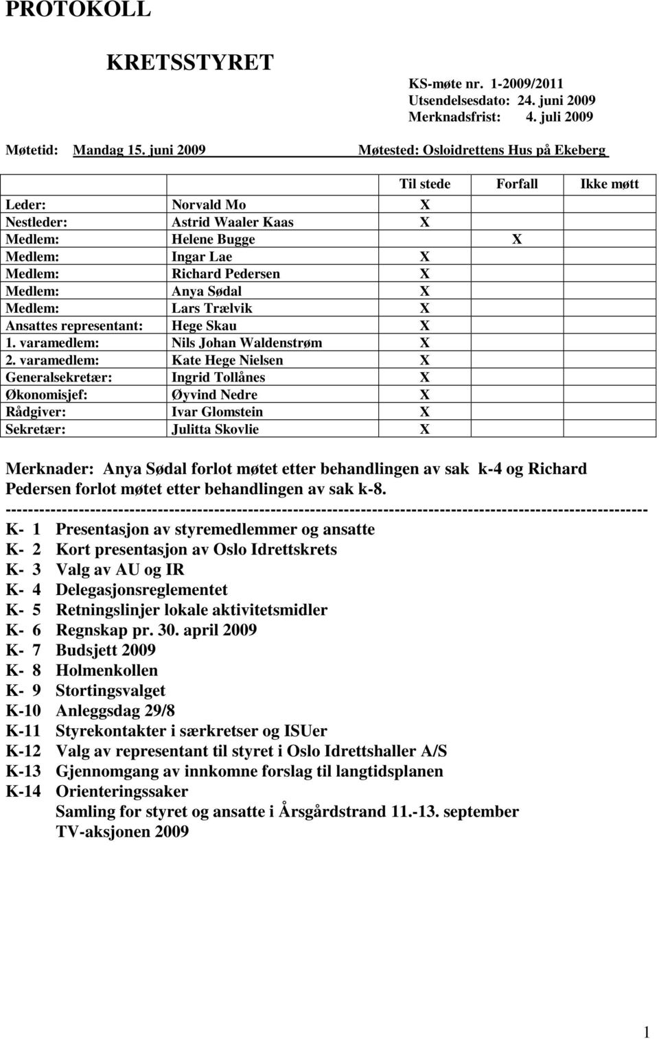 Medlem: Anya Sødal X Medlem: Lars Trælvik X Ansattes representant: Hege Skau X 1. varamedlem: Nils Johan Waldenstrøm X 2.