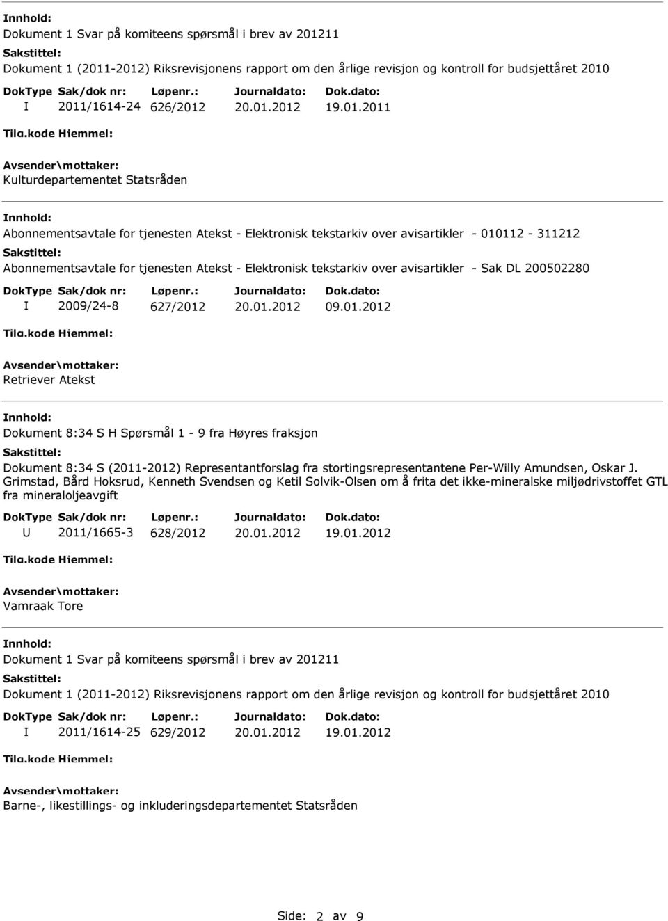 -2012) Riksrevisjonens rapport om den årlige revisjon og kontroll for budsjettåret 2010 2011/1614-24 626/2012 19.01.2011 Kulturdepartementet Statsråden Abonnementsavtale for tjenesten Atekst -