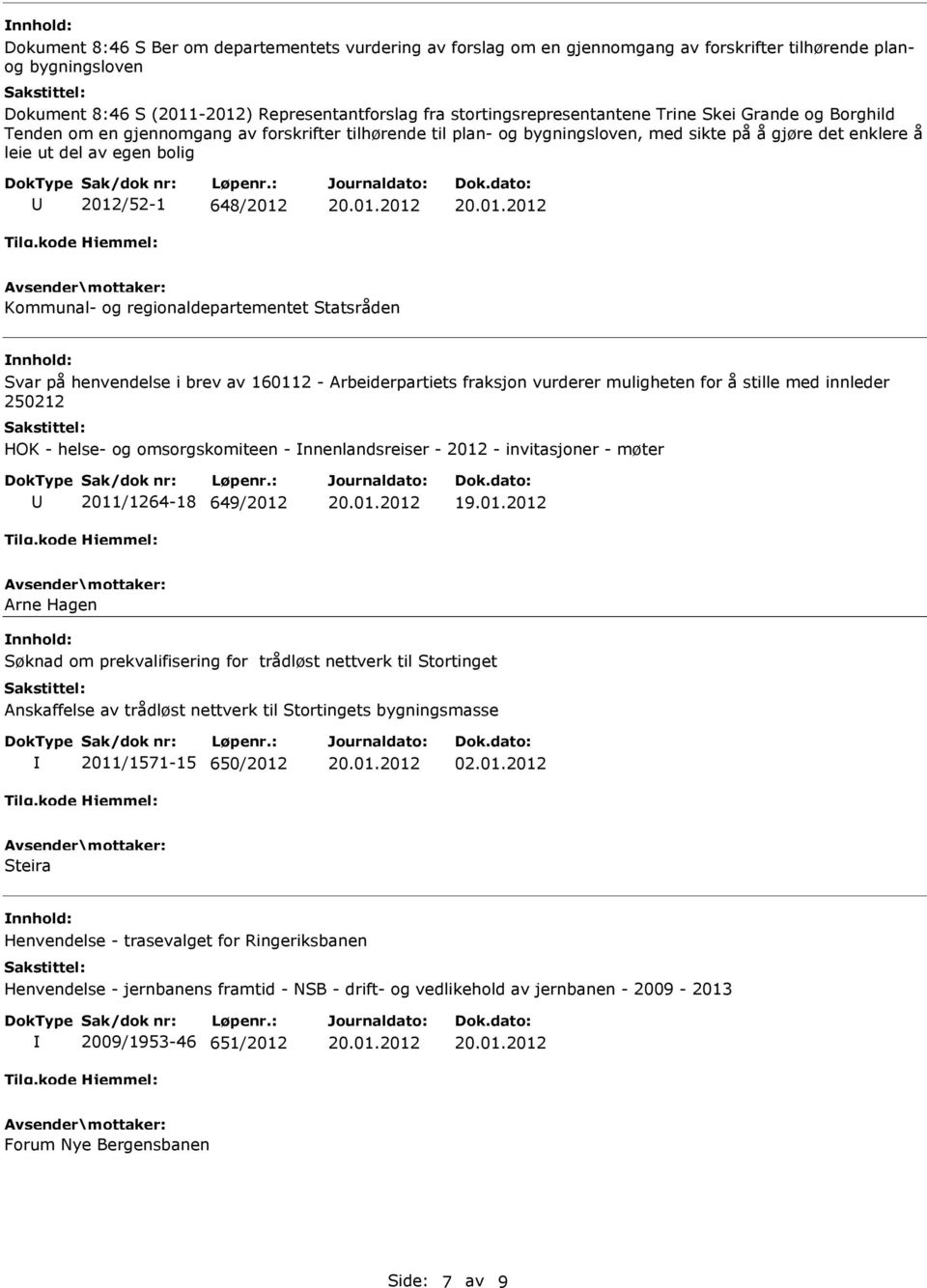 2012/52-1 648/2012 Kommunal- og regionaldepartementet Statsråden Svar på henvendelse i brev av 160112 - Arbeiderpartiets fraksjon vurderer muligheten for å stille med innleder 250212 HOK - helse- og