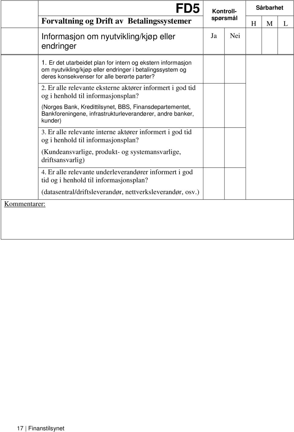 Er alle relevante eksterne aktører informert i god tid og i henhold til informasjonsplan?