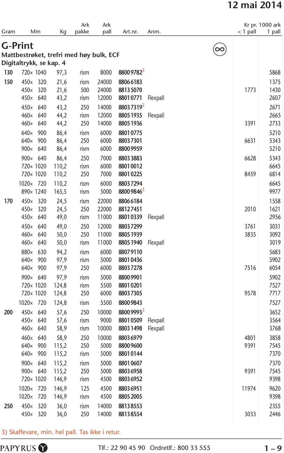 250 14000 8803 7319 3 2671 460 640 44,2 rism 12000 8805 1935 0 Flexpall 2665 460 640 44,2 250 14000 8805 1936 0 3391 2733 640 900 86,4 rism 6000 8801 0775 0 5210 640 900 86,4 250 6000 8803 7301 0