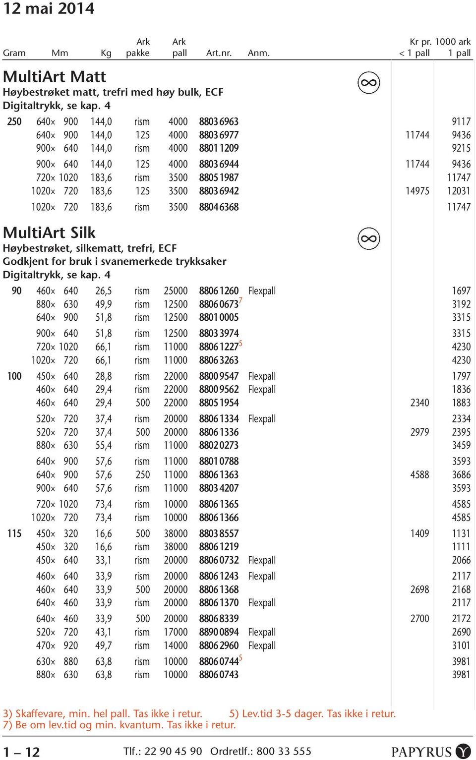 3500 8805 1987 0 11747 1020 720 183,6 125 3500 8803 6942 0 14975 12031 1020 720 183,6 rism 3500 8804 6368 0 11747 MultiArt Silk Høybestrøket, silkematt, trefri, ECF Godkjent for bruk i svanemerkede