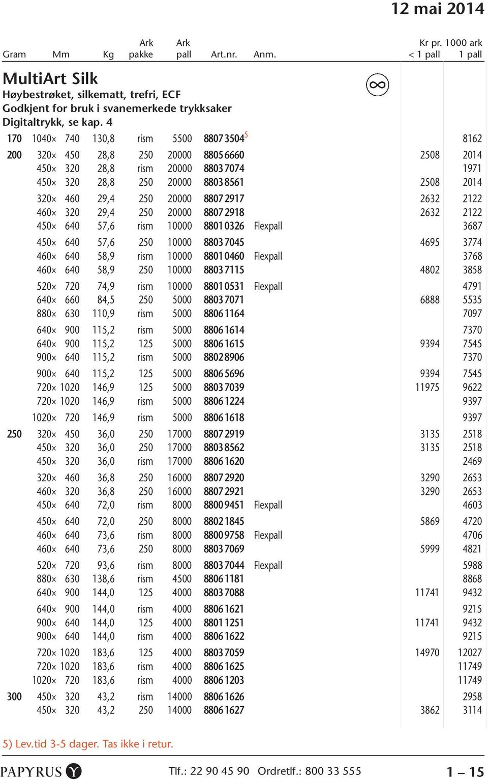 20000 8807 2917 0 2632 2122 460 320 29,4 250 20000 8807 2918 0 2632 2122 450 640 57,6 rism 10000 8801 0326 0 Flexpall 3687 450 640 57,6 250 10000 8803 7045 0 4695 3774 460 640 58,9 rism 10000 8801