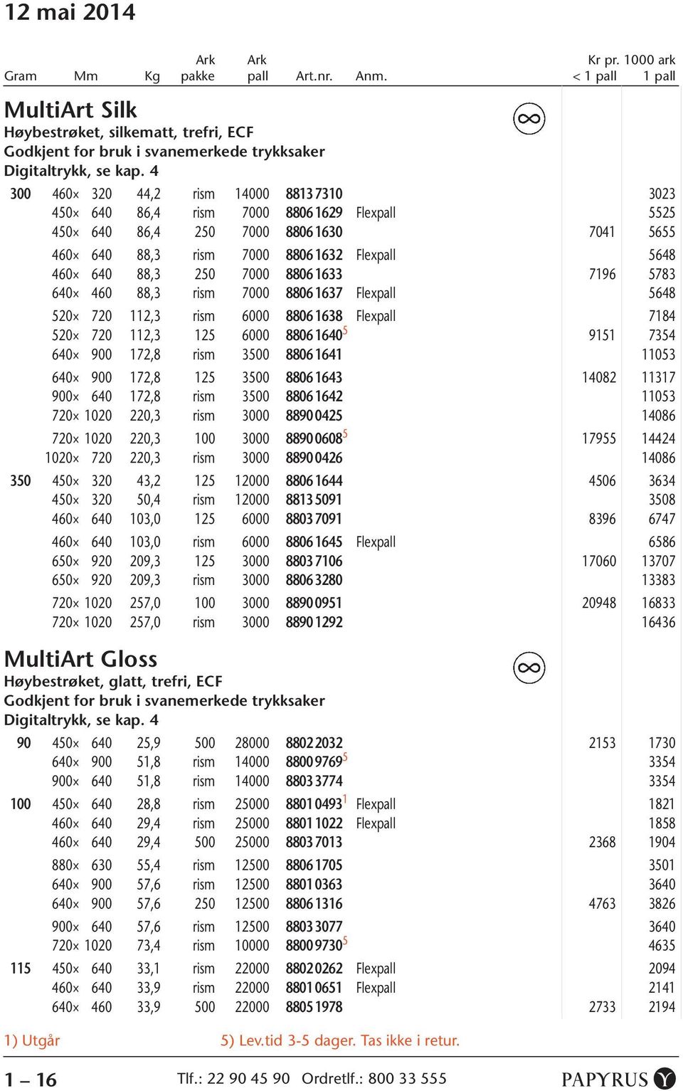 88,3 250 7000 8806 1633 0 7196 5783 640 460 88,3 rism 7000 8806 1637 0 Flexpall 5648 520 720 112,3 rism 6000 8806 1638 0 Flexpall 7184 520 720 112,3 125 6000 8806 1640 5 9151 7354 640 900 172,8 rism