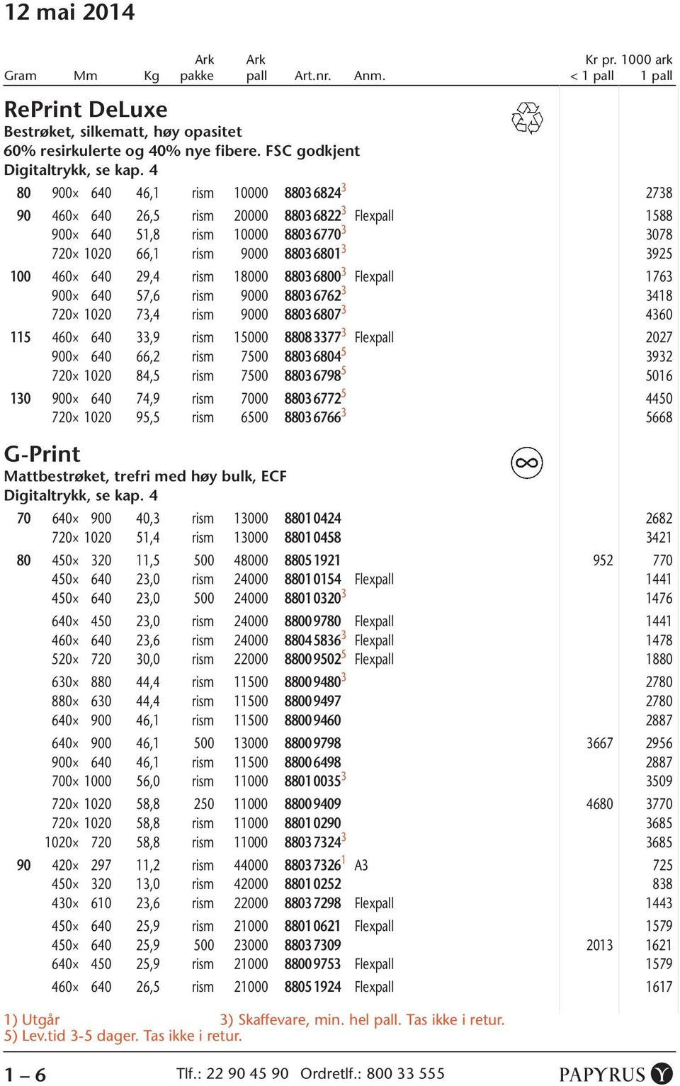 rism 18000 8803 6800 3 Flexpall 1763 900 640 57,6 rism 9000 8803 6762 3 3418 720 1020 73,4 rism 9000 8803 6807 3 4360 115 460 640 33,9 rism 15000 8808 3377 3 Flexpall 2027 900 640 66,2 rism 7500 8803