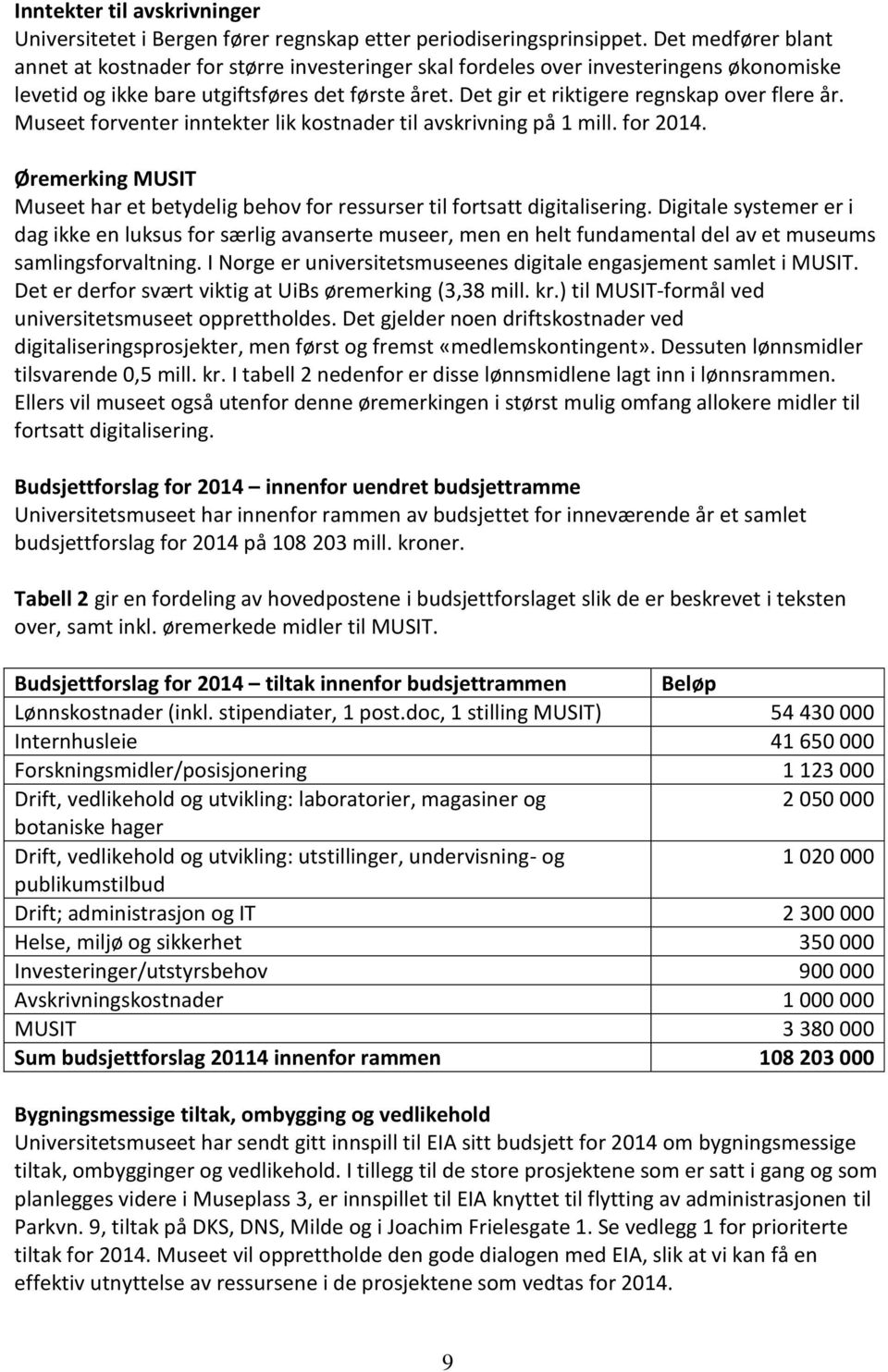 Det gir et riktigere regnskap over flere år. Museet forventer inntekter lik kostnader til avskrivning på 1 mill. for 2014.