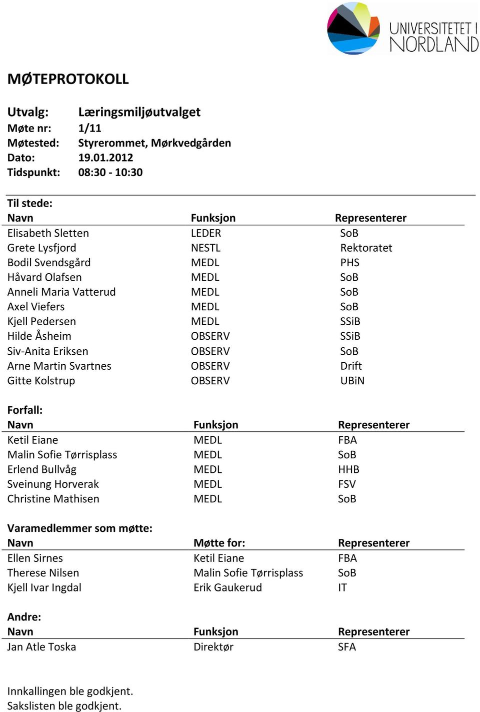 MEDL SoB Axel Viefers MEDL SoB Kjell Pedersen MEDL SSiB Hilde Åsheim OBSERV SSiB Siv-Anita Eriksen OBSERV SoB Arne Martin Svartnes OBSERV Drift Gitte Kolstrup OBSERV UBiN Forfall: Navn Funksjon