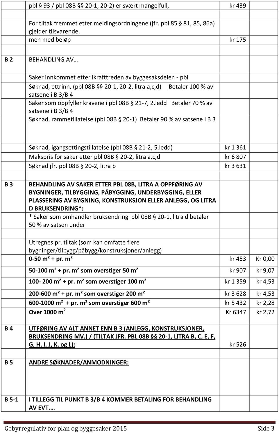 100 % av satsene i B 3/B 4 Saker som oppfyller kravene i pbl 08B 21-7, 2.