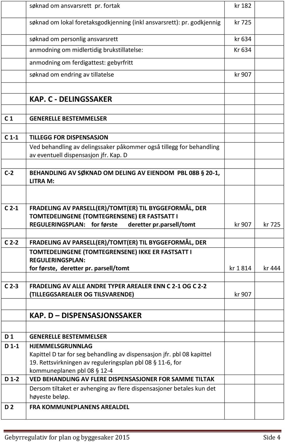 C - DELINGSSAKER C 1 C 1-1 TILLEGG FOR DISPENSASJON Ved behandling av delingssaker påkommer også tillegg for behandling av eventuell dispensasjon jfr. Kap.